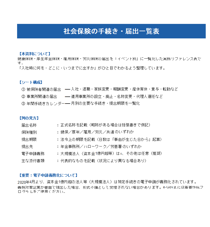 社会保険の手続き・届出一覧表