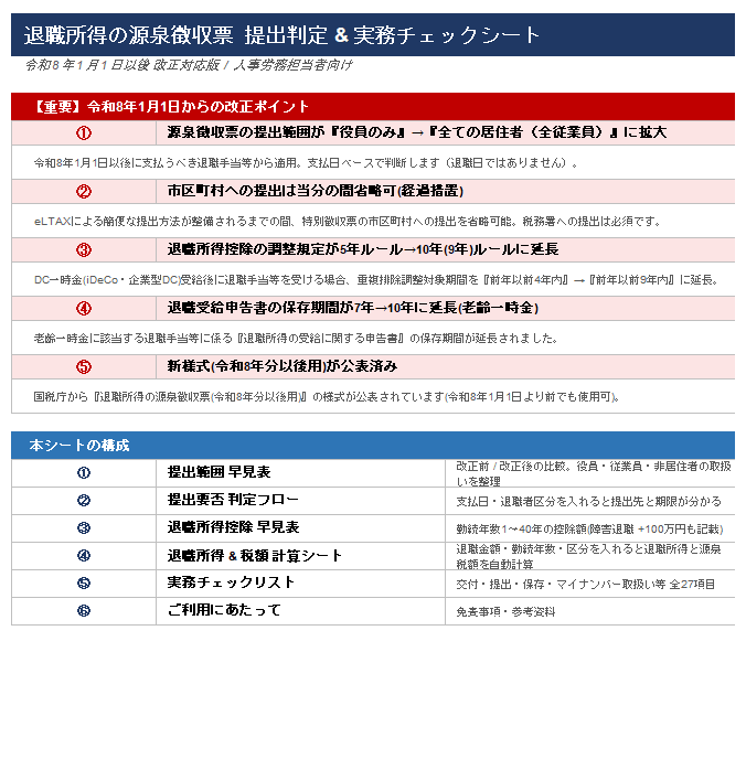 退職所得の源泉徴収票 提出判定 実務チェックシート