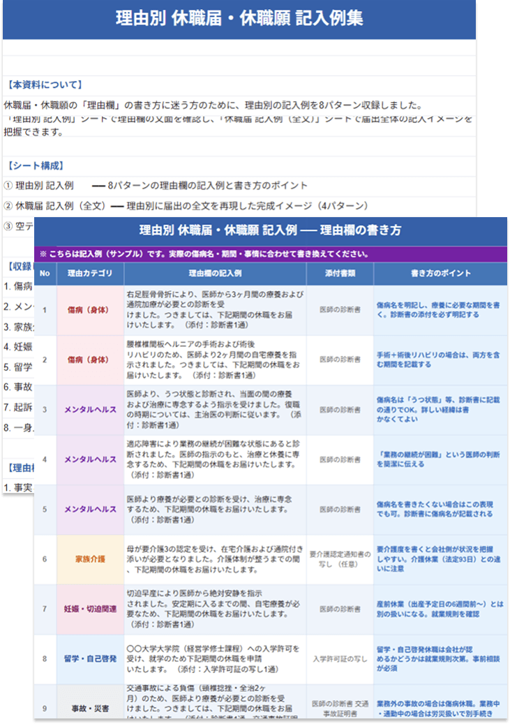 休職届・休職願 記入例集（理由別）