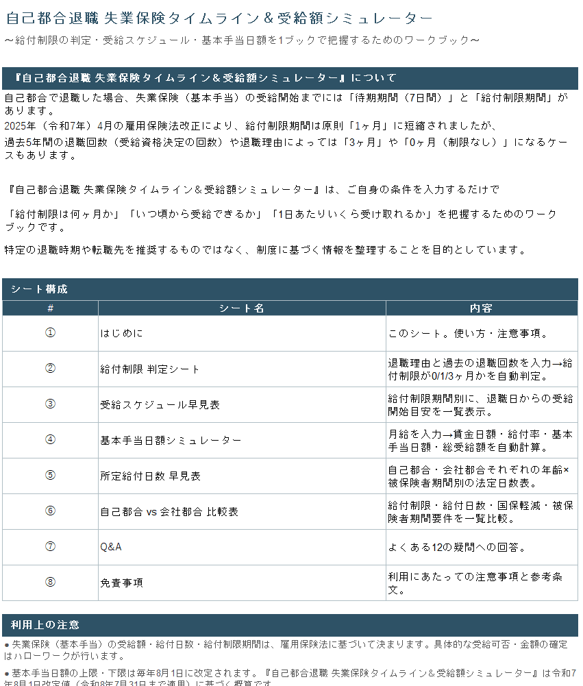 自己都合退職 失業保険タイムライン＆受給額シミュレーター
