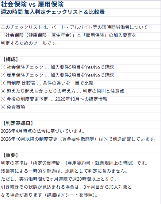 社会保険・雇用保険 週20時間 加入判定チェックリスト＆比較表