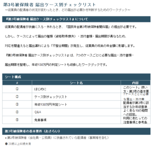 第3号被保険者 届出ケース別チェックリスト