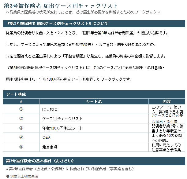 第3号被保険者 届出ケース別チェックリスト