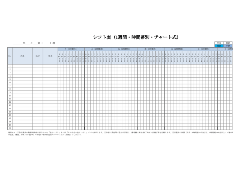 シフト表（時間帯別・チャート式・エクセル）