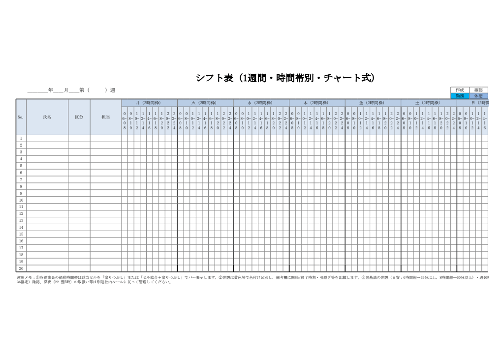 シフト表（時間帯別・チャート式・エクセル）
