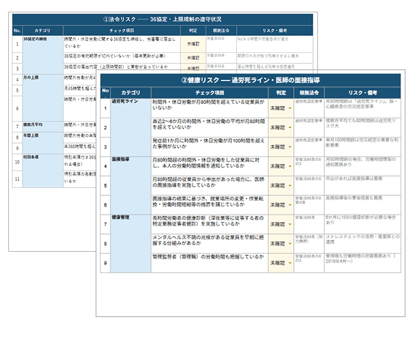 「月200時間」リスクチェックリスト