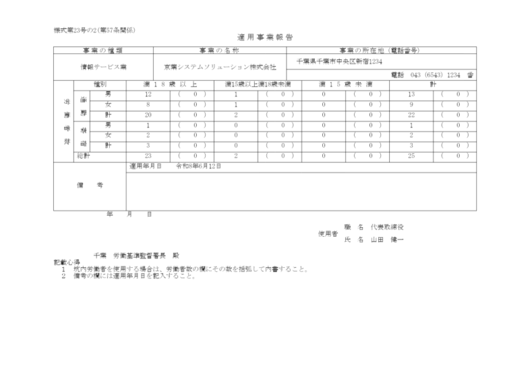 適用事業報告 記入例