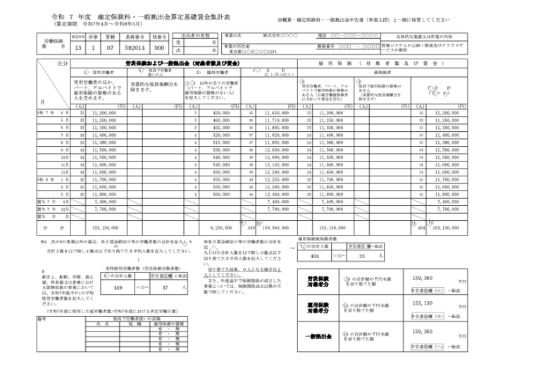 確定保険料算定基礎賃金集計表（令和7年度） 記入例