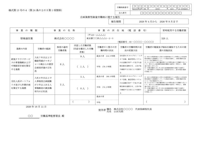 企画業務型裁量労働制に関する報告 記入例