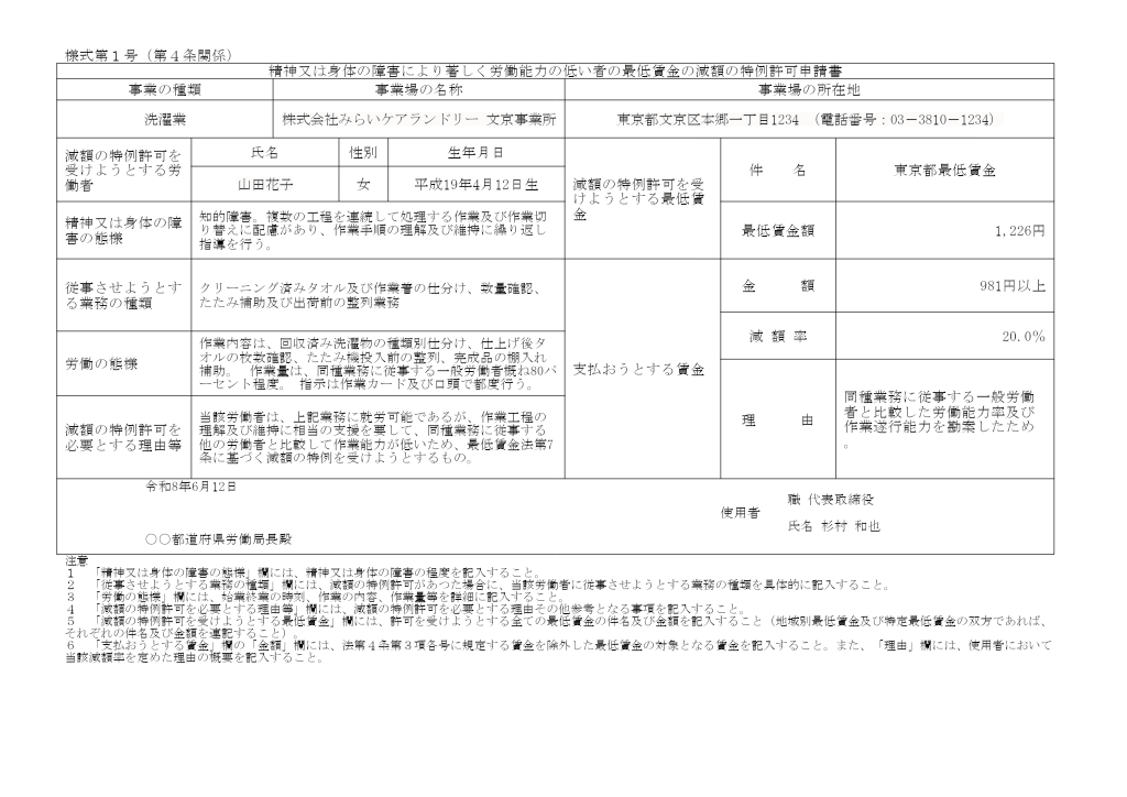 最低賃金の減額の特例許可申請書 記入例