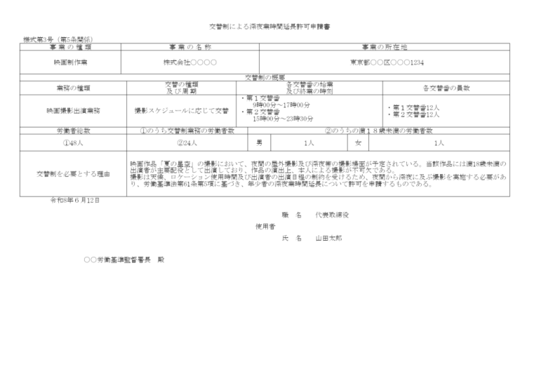 年少者に係る深夜業時間延長許可申請書 記入例