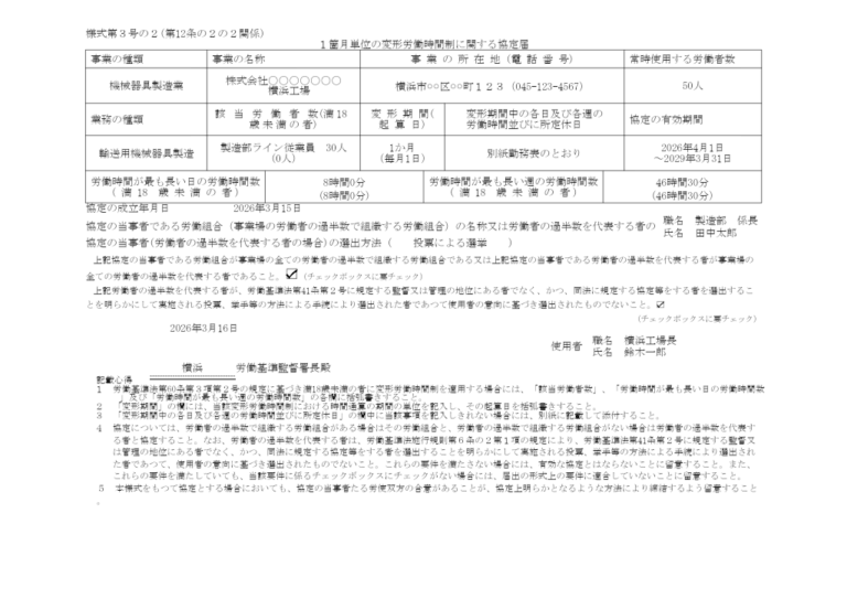 1箇月単位の変形労働時間制に関する協定届 記入例