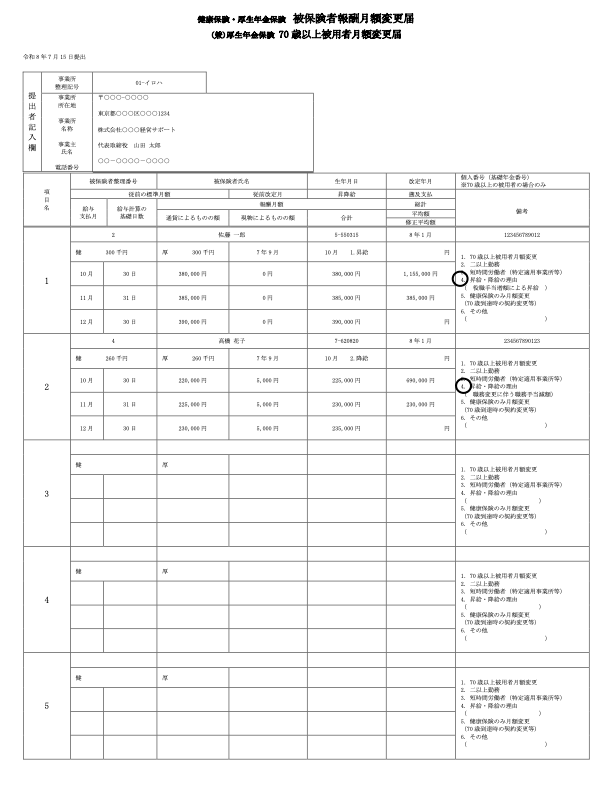 健康保険・厚生年金保険被保険者報酬月額変更届（随時改定） 記入例