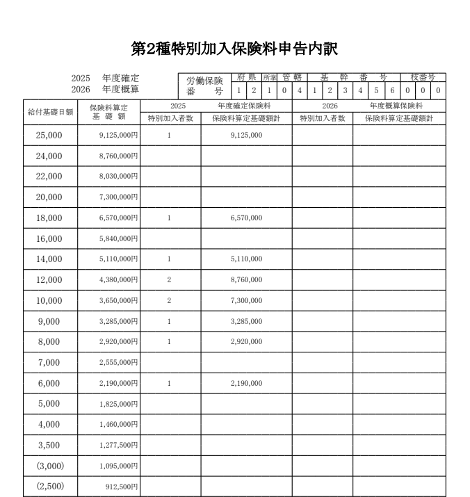 第2種特別加入保険料申告内訳・申告名簿・特例計算対象者内訳 記入例