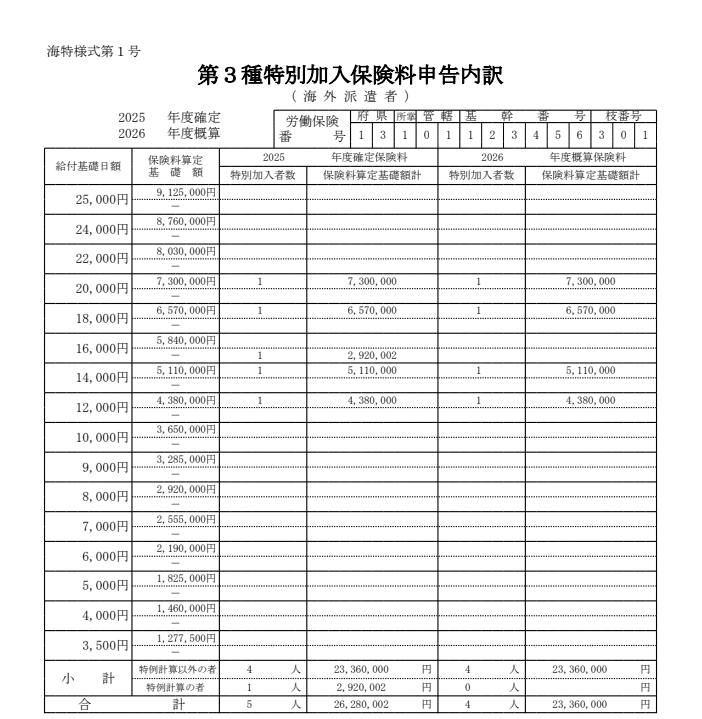 第3種特別加入保険料申告内訳 記入例