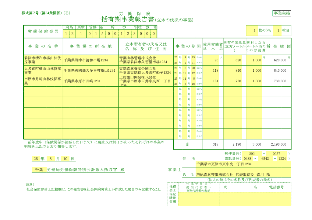 一括有期事業報告書（立木の伐採の事業） 記入例