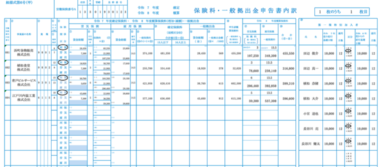 保険料・一般拠出金申告書内訳（事務組合用） 記入例