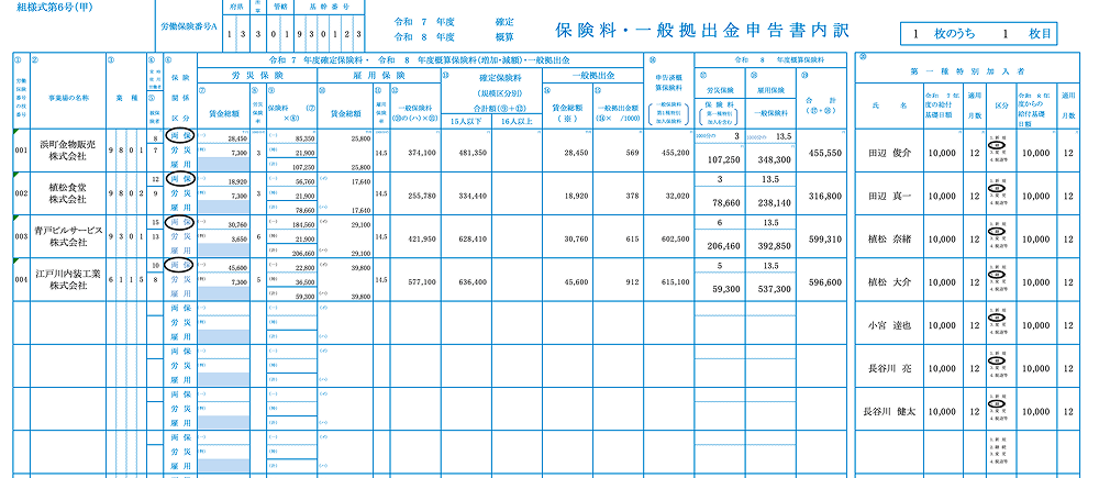 保険料・一般拠出金申告書内訳（事務組合用） 記入例