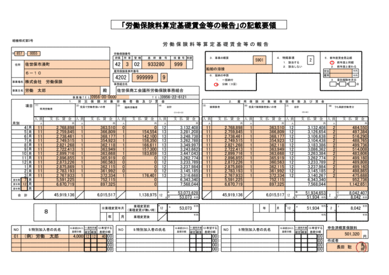労働保険料等算定基礎賃金等の報告（事務組合用） 記入例