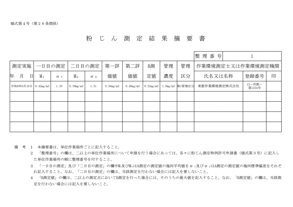 粉じん測定結果摘要書 記入例