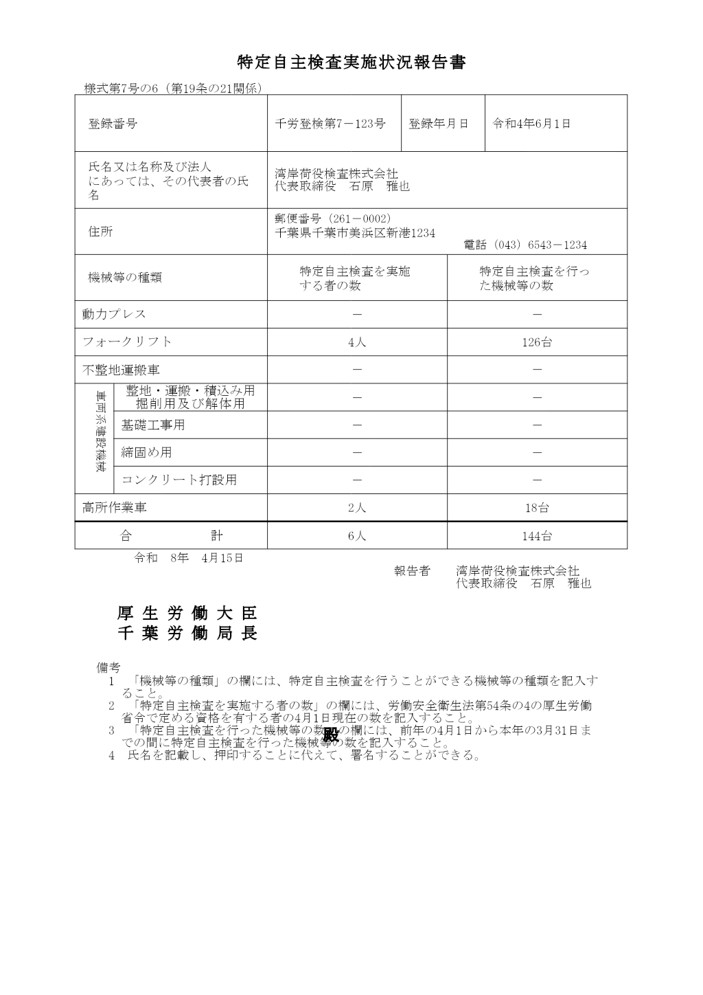 特定自主検査実施状況報告書 記入例