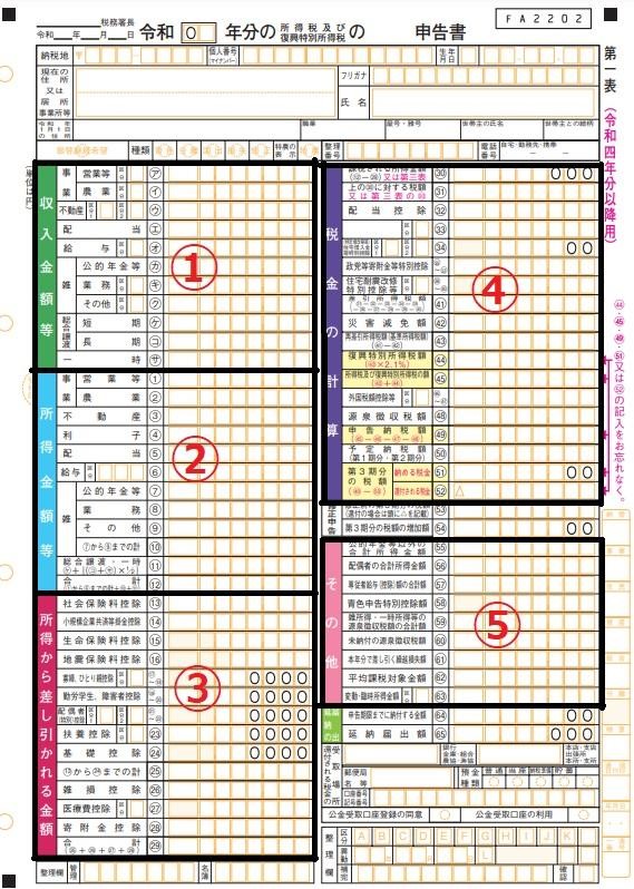 確定申告 a表記入例 – 確定申告書例 – JQPGG
