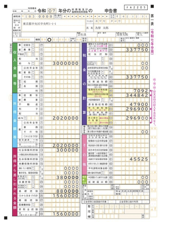 kakuteishinkokusyo