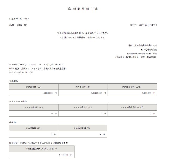 report