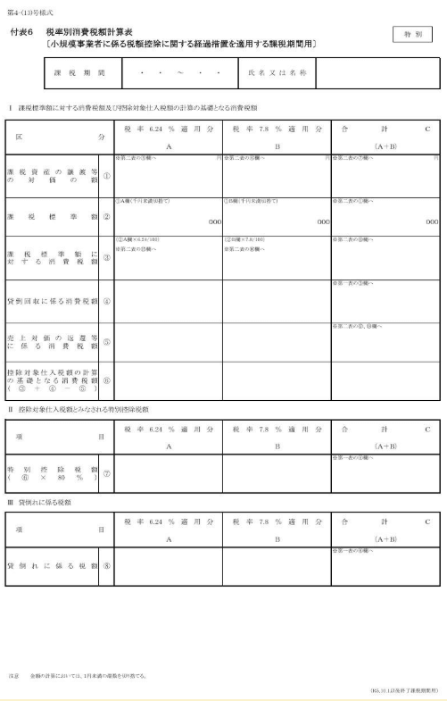 必要書類の入手方法