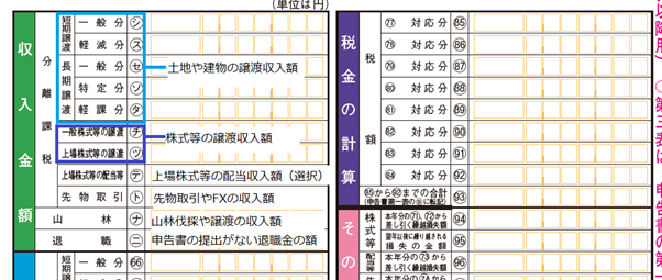 確定申告書の第三表｜分離課税の所得の申告について解説 | マネー  