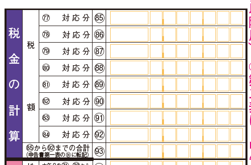 確定申告 税金の計算