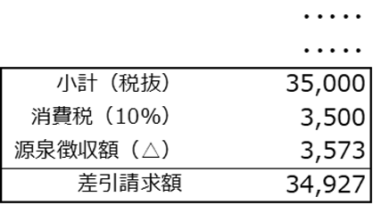 請求書記入例