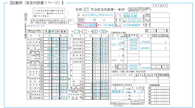 収支内訳書(白色申告者)