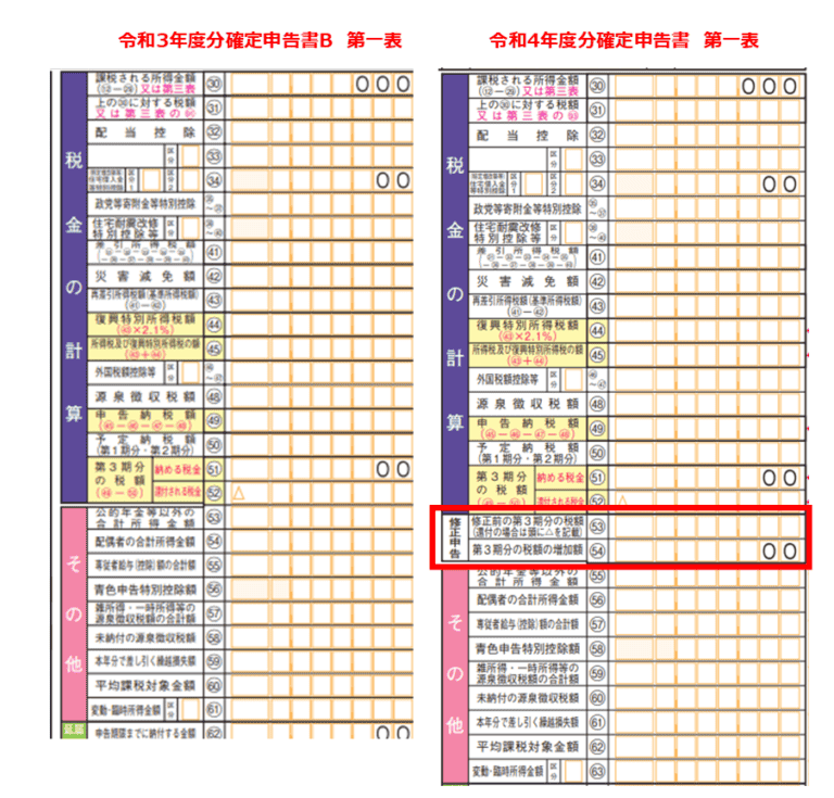 損失申告国税庁 – 本年分で差し引く繰越損失額がある方の記載例 – XHAJYF
