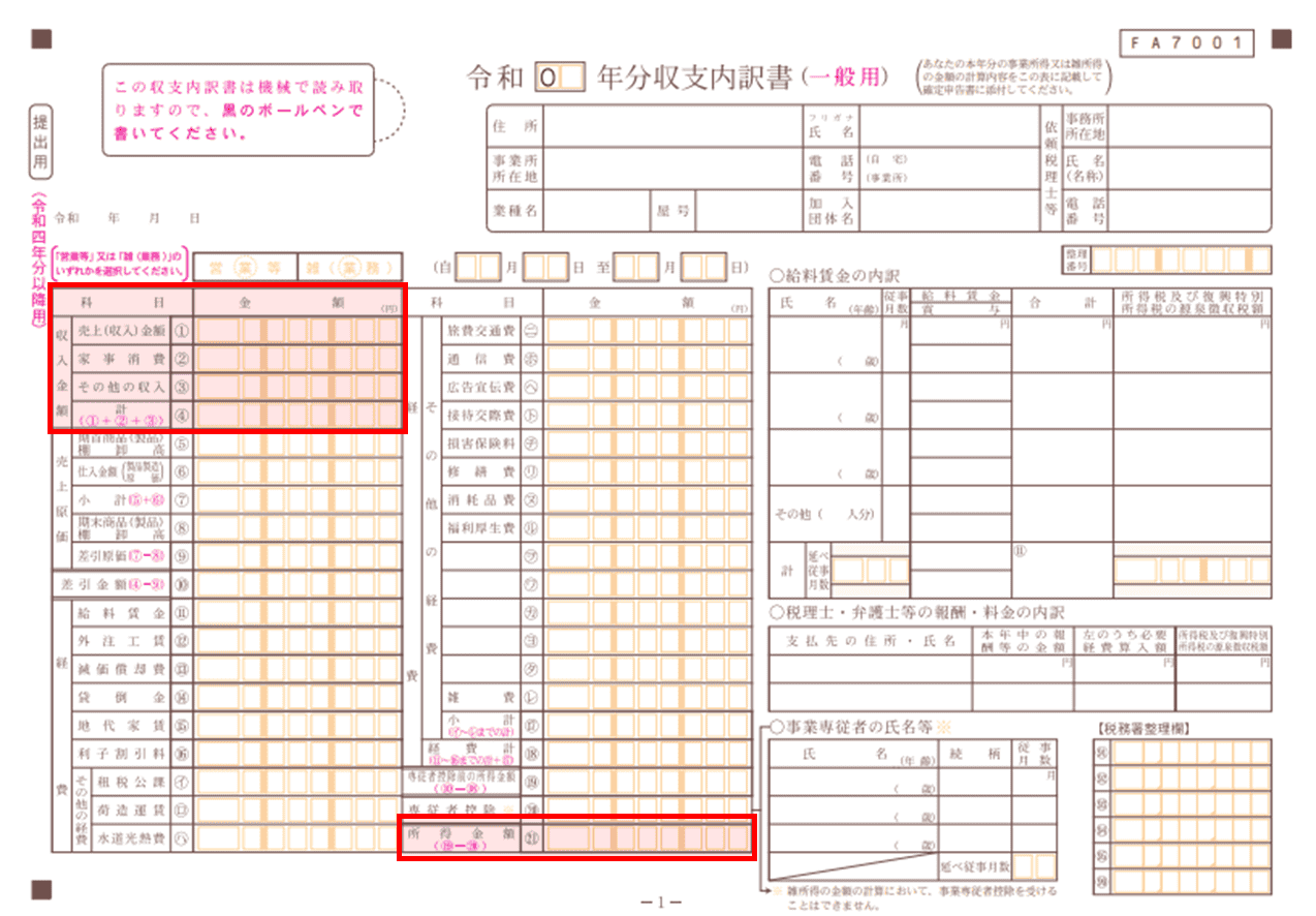 収支内訳書