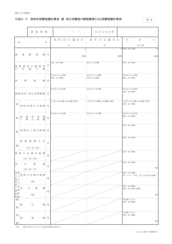 ＜簡易課税用＞付表4－3 課税売上割合・控除対象仕入税額等の計算表