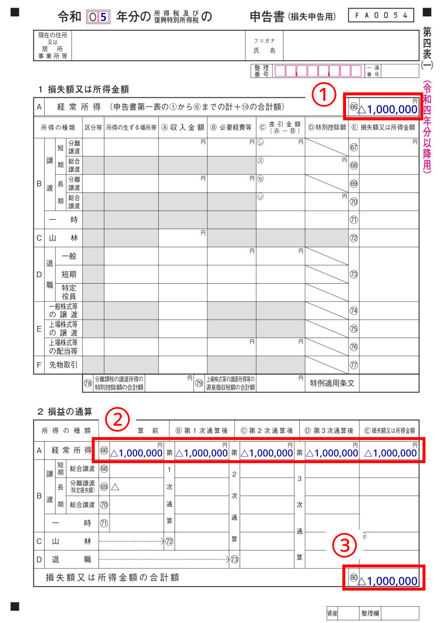 申告書第四表（一）（損失申告書）の書き方