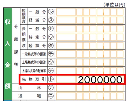 確定申告 FX 先物取引