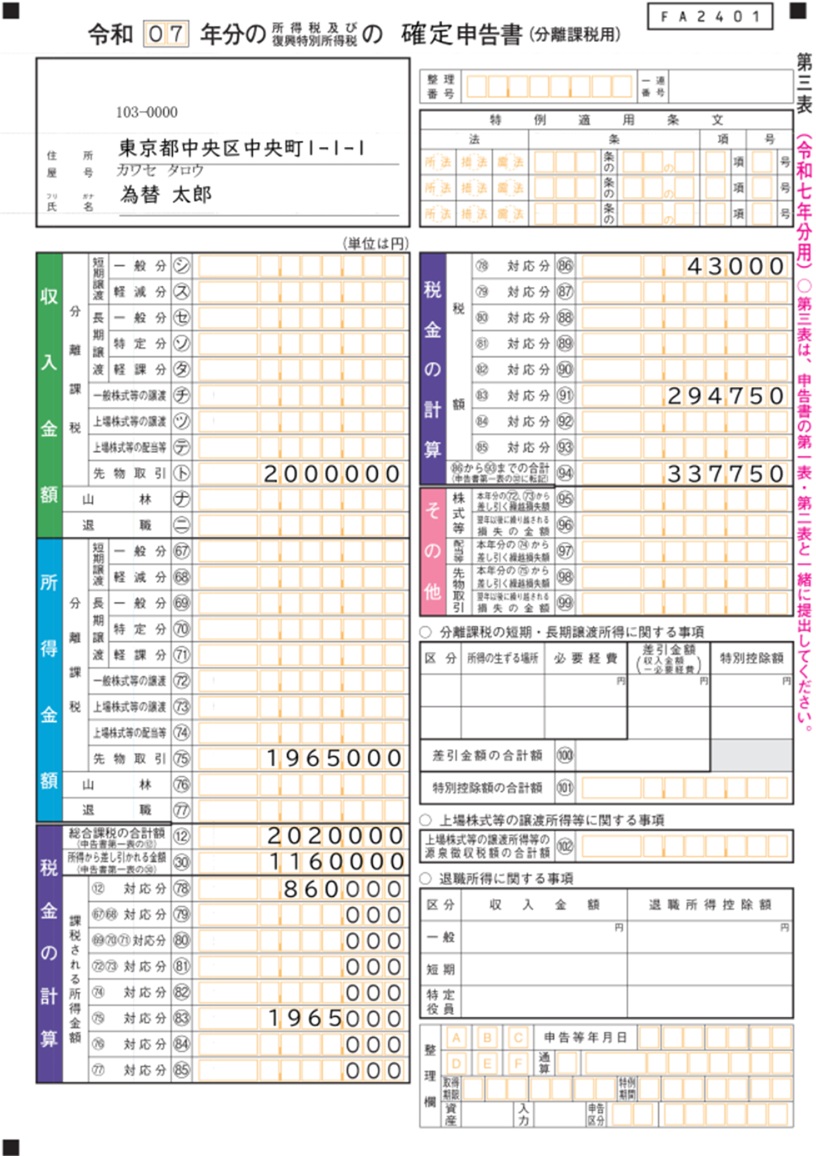 確定申告書（第一表）FX 右側の書き方