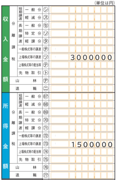 確定申告書第三表（分離課税用）ストックオプション2