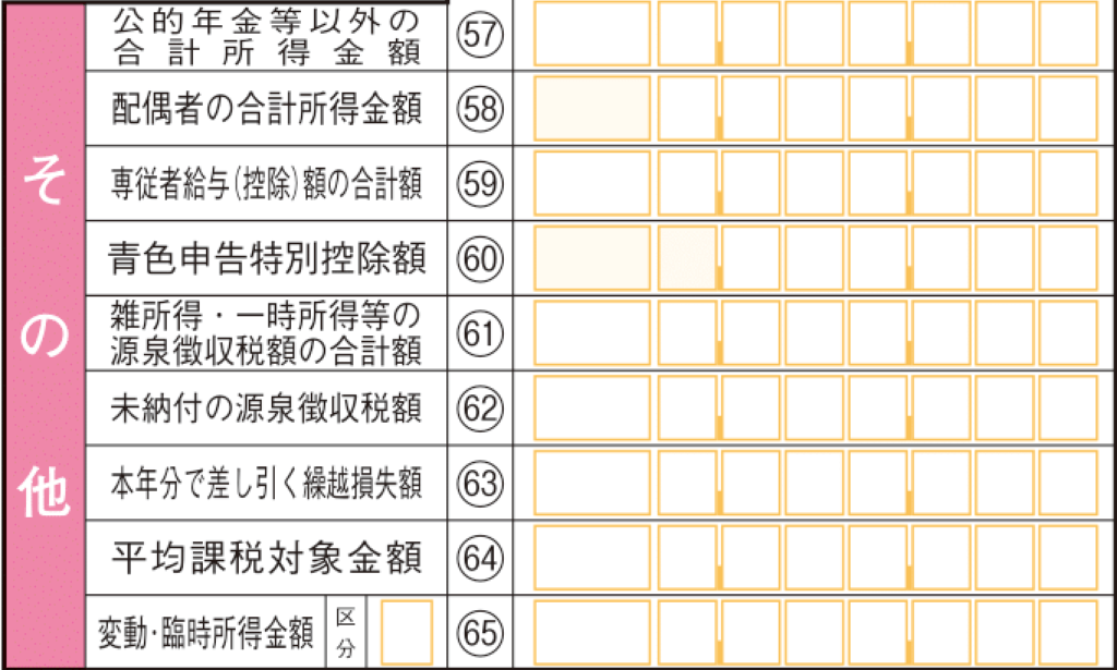 確定申告書 第一表 その他