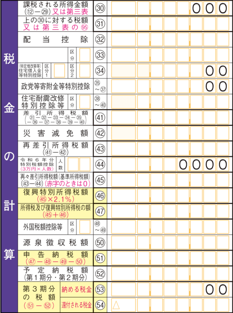 確定申告書 第一表 税金の計算