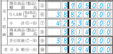 収支内訳書 白色申告 書き方51769-3