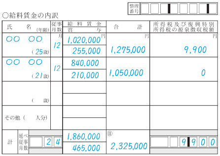 収支内訳書 白色申告 書き方 給料賃金51769-7