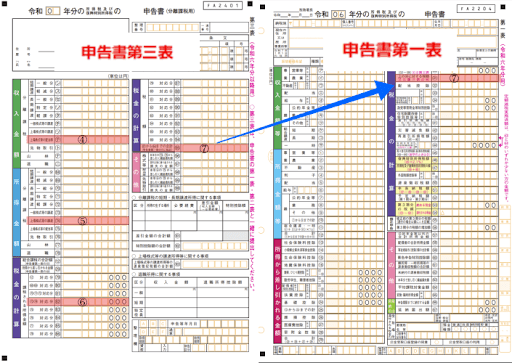 確定申告書等の様式