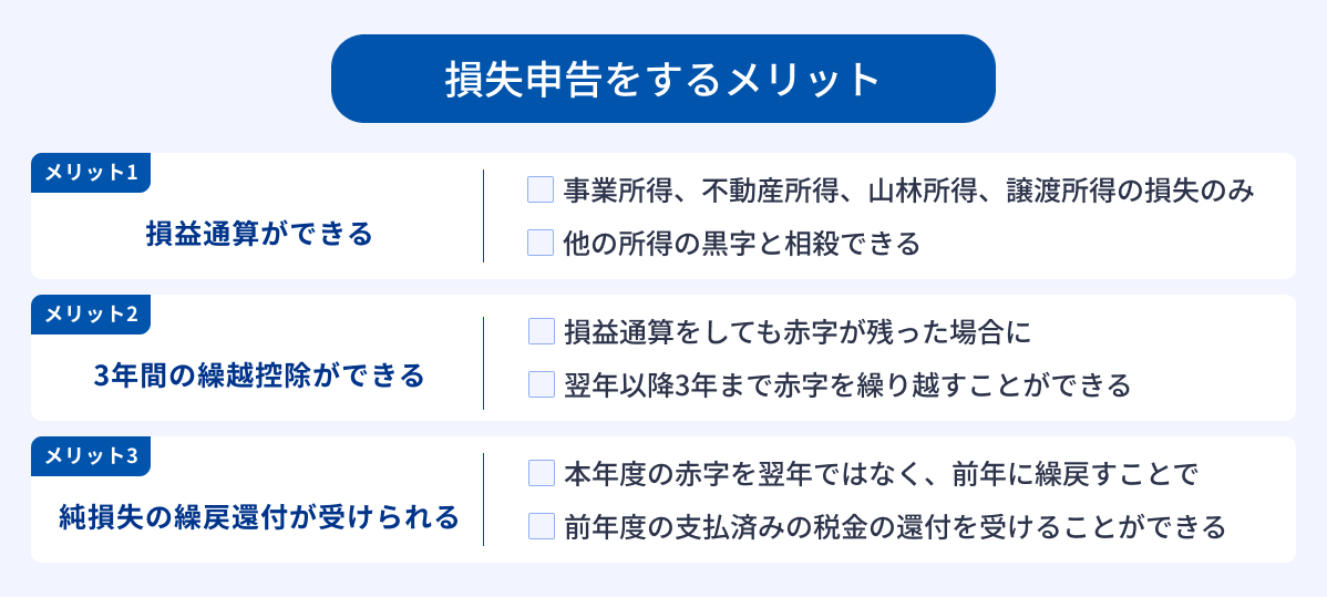 損失申告をするメリット