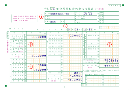 青色申告決算書(一般)