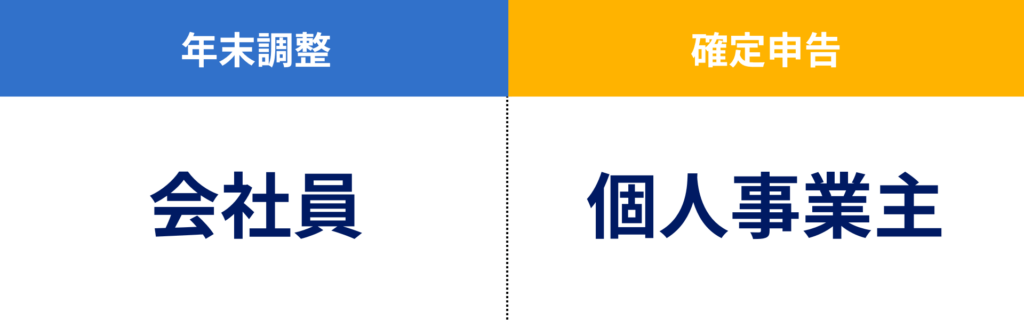 確定申告と年末調整の違い