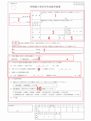 青色申告承認申請書