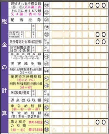 令和7年 確定申告書 第一表 税金の計算